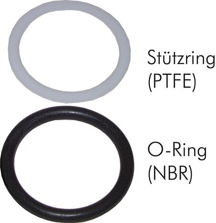 Voorbeeldig Afbeelding: Reservedichting voor steek-koppelingen, steunring: PTFE, O-Ring: NBR