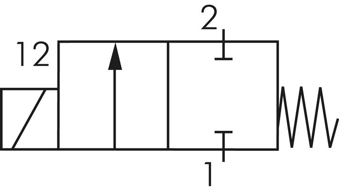 Symbole de commutation: Électrovanne 2/2 voies, fermée sans courant (NC)