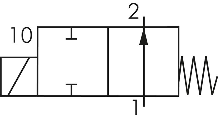 Symbole de commutation: Électrovanne 2/2 voies, ouverte sans courant (NO)