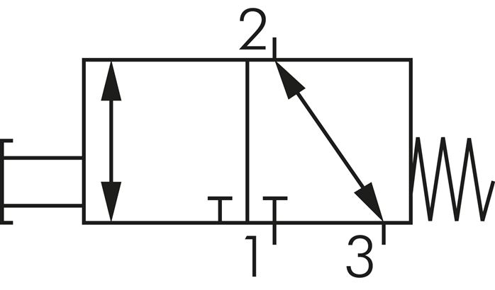 Symbole de commutation: Vanne à levier manuel axiale 3/2 voies avec retour en position initiale à ressort
