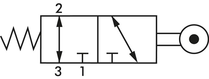Symbole de commutation: Vanne à levier de rouleau 3/2 voies (G 1/4")