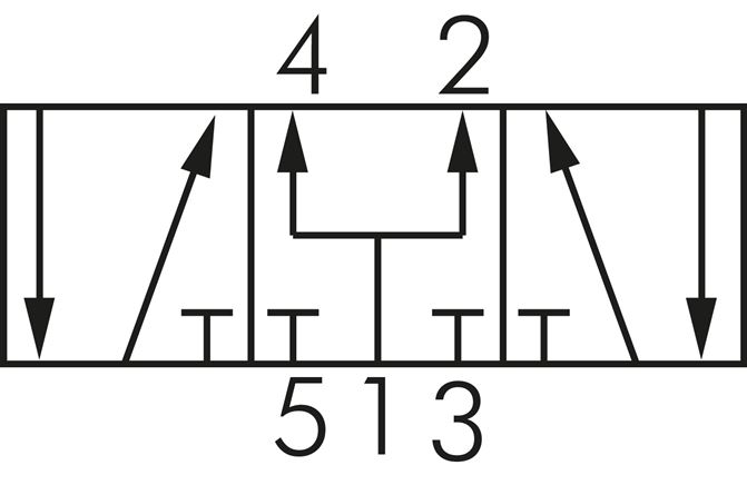 Symbole de commutation: 5/3 voies (position médiane ventilée)
