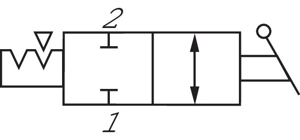 Symbole de commutation: Vanne à levier basculant 2/2 voies