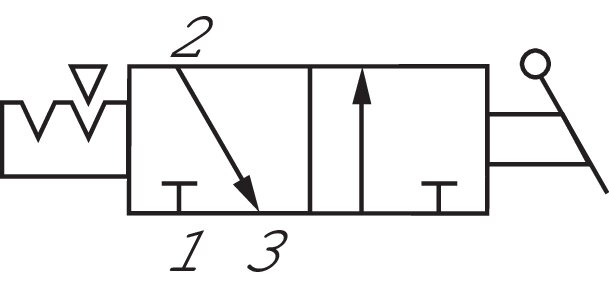 Symbole de commutation: Vanne à levier basculant 3/2 voies