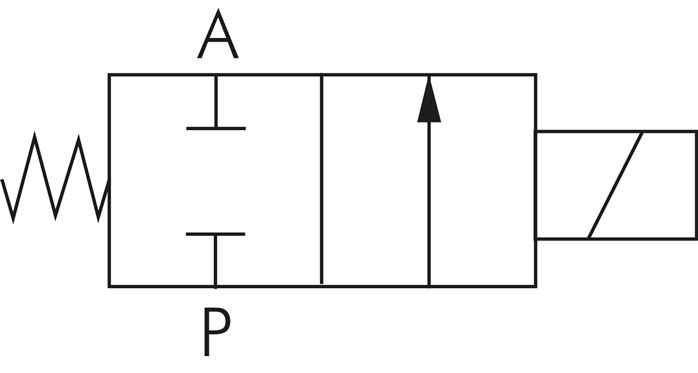 Symbole de commutation: Électrovanne 2/2 voies, fermée sans courant (NC)